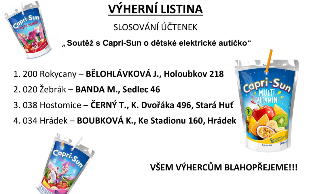 DĚTSKÁ SOUTĚŽ  S CAPRI SUN – VYHODNOCENÍ